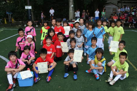 【全体写真】<BR><BR>これからも楽しく毎日サッカーしようね Highslide JS