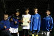 【第3位 集中FC】<BR><BR>単調ながらも個々に実力を発揮して3位入賞! Highslide JS