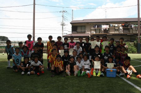 【全体写真】<BR><BR>1学期の成績はどうだったかな?勉強もサッカーも一生けんめい取り組もうね! Highslide JS