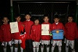 【優勝 お好み焼】<BR><BR>声をかけあって、良いサッカーをしていましたね!優勝おめでとう! Highslide JS