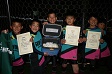 【優勝 Five★K】<BR><BR>楽しみながら勝つところは勝つ。チームワークの勝利ですね! Highslide JS