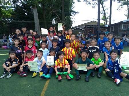 【全体写真】<BR><BR>夏休みはまだまだ続くから、まずは宿題終わらせて、サッカーたくさんやろう! Highslide JS