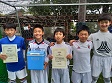 【優勝 ロケットランチャー】<BR><BR>リーグ最終戦の大敗で気持ちを入れ直したね。優勝おめでとう! Highslide JS