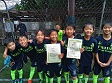 【第3位 プライドB】<BR><BR>惜しくtも得失点差で決勝進出ならず。3位では満足できないね Highslide JS