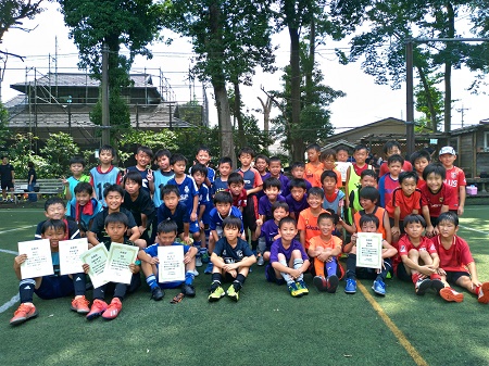 【全体写真】<BR><BR>夏休みももう残り半分!精一杯サッカーしよう! Highslide JS