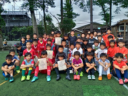 【全体写真】<BR><BR>夏休みもあと少しだね!宿題早く終わらせて思いっきりサッカーしよう! Highslide JS
