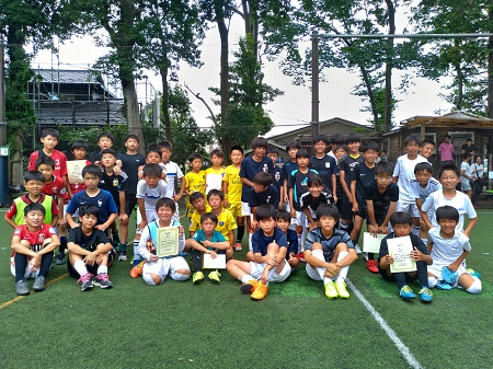 【全体写真】<BR><BR>良い夏休みを過ごせたかな? Highslide JS