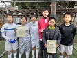 【第3位 KOSSETSU】<BR><BR>骨折したエースの穴をみんなで埋めていましたね。決勝進出にはあと一歩届かず Highslide JS