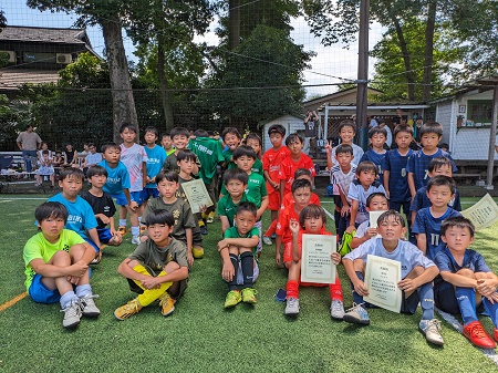 【全体写真】<BR><BR>どの試合も接戦ばかりでどこが優勝してもおかしくない大会だったね! Highslide JS