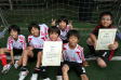 【第3位 AZUMA】<BR><BR>得失点差で惜しくも決勝進出ならず。個々のレベルは着々と上がってますね Highslide JS