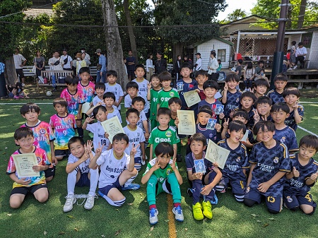 【全体写真】<BR><BR>今日は5月5日、フットサルの日だね!※1チーム5人で行うスポーツだから Highslide JS