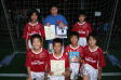 【優勝 MYC】<BR><BR>うまく後ろの選手を使ってくずしてましたね。優勝おめでとう! Highslide JS