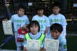 【優勝 CLOCKWISE】<BR><BR>全員でよくボールをつなぎ、優勝にふさわしいプレーでした! Highslide JS